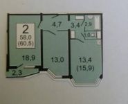 2-комнатная квартира площадью 60.5 кв.м, Варшавское шоссе, 261 | цена 5 300 000 руб. | www.metrprice.ru