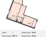 1-комнатная квартира площадью 78.8 кв.м, Ивановская ул., 1 | цена 8 274 000 руб. | www.metrprice.ru