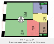 2-комнатная квартира площадью 40.2 кв.м, Адмирала Макарова, 10, корп.1 | цена 8 200 800 руб. | www.metrprice.ru