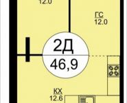 2-комнатная квартира площадью 46.9 кв.м, Авангардная, корп.7 | цена 5 440 400 руб. | www.metrprice.ru