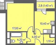 1-комнатная квартира площадью 38.1 кв.м, улица Софьи Ковалевской, 18 | цена 7 059 282 руб. | www.metrprice.ru