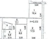 3-комнатная квартира площадью 55.2 кв.м, Московская улица, 15 | цена 5 300 000 руб. | www.metrprice.ru