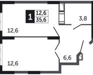1-комнатная квартира площадью 35.6 кв.м, Северное шоссе, 4 | цена 1 943 760 руб. | www.metrprice.ru