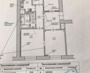3-комнатная квартира площадью 84 кв.м, Фрунзенская набережная, 54 | цена 27 500 000 руб. | www.metrprice.ru