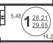 1-комнатная квартира площадью 29 кв.м, Московская ул., 52 | цена 2 460 950 руб. | www.metrprice.ru