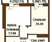 1-комнатная квартира площадью 50.5 кв.м,  | цена 7 000 000 руб. | www.metrprice.ru