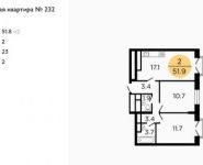 2-комнатная квартира площадью 51.5 кв.м, Ленинградское ш, 58/14 | цена 8 624 940 руб. | www.metrprice.ru