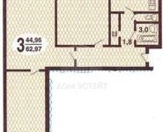 3-комнатная квартира площадью 59 кв.м, Сумской пр., 4К1 | цена 10 400 000 руб. | www.metrprice.ru