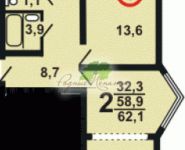 2-комнатная квартира площадью 62.1 кв.м, улица Дмитрия Ульянова, 6к1 | цена 6 500 000 руб. | www.metrprice.ru