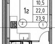 1-комнатная квартира площадью 24 кв.м в ЖК "Дом на Юбилейной" (Ногинск), Юбилейная ул., 2 | цена 1 290 000 руб. | www.metrprice.ru