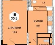 1-комнатная квартира площадью 35.8 кв.м, Москвина ул., 10 | цена 4 117 000 руб. | www.metrprice.ru