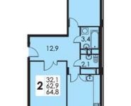 2-комнатная квартира площадью 64.8 кв.м, Энтузиастов ш., 79К2 | цена 4 250 000 руб. | www.metrprice.ru