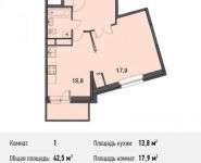 1-комнатная квартира площадью 42 кв.м, Барышевская Роща ул., 11 | цена 4 326 000 руб. | www.metrprice.ru