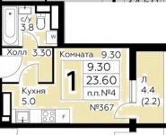 1-комнатная квартира площадью 23.6 кв.м в ЖК "Южное Бунино", Талдомская улица, 17к1 | цена 2 459 820 руб. | www.metrprice.ru