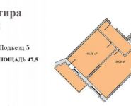 2-комнатная квартира площадью 47.5 кв.м, Центральная пл., 4 | цена 3 500 000 руб. | www.metrprice.ru