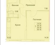 1-комнатная квартира площадью 36 кв.м, Муравская 2-я ул. | цена 3 662 543 руб. | www.metrprice.ru