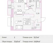 1-комнатная квартира площадью 35.63 кв.м,  | цена 3 121 188 руб. | www.metrprice.ru