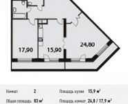 2-комнатная квартира площадью 83 кв.м, Нагатинский 1-й пр., 11 | цена 16 937 395 руб. | www.metrprice.ru