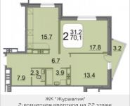 2-комнатная квартира площадью 69 кв.м, 9 Мая ул., 12Б | цена 6 491 400 руб. | www.metrprice.ru