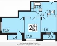 2-комнатная квартира площадью 64.8 кв.м, Энтузиастов ш., 79К3 | цена 4 274 200 руб. | www.metrprice.ru