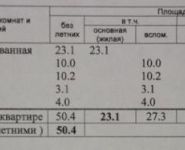 1-комнатная квартира площадью 50.4 кв.м, Хорошевское ш., 12-1 | цена 11 600 000 руб. | www.metrprice.ru