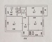 3-комнатная квартира площадью 78.2 кв.м, Нижегородская улица, 70к1 | цена 13 500 000 руб. | www.metrprice.ru