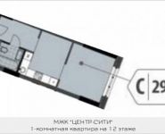 1-комнатная квартира площадью 29.5 кв.м в Headliner (бывший ЖК "ЦЕНТР-СИТИ"),  | цена 6 118 517 руб. | www.metrprice.ru