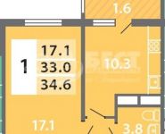 1-комнатная квартира площадью 35 кв.м, Производственная ул., 6С17 | цена 4 010 000 руб. | www.metrprice.ru