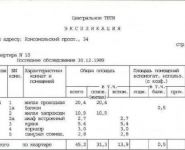 2-комнатная квартира площадью 45 кв.м, Комсомольский просп., 34 | цена 13 000 000 руб. | www.metrprice.ru