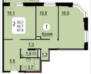 2-комнатная квартира площадью 67.6 кв.м, Ленинский проспект, 16 | цена 6 405 945 руб. | www.metrprice.ru