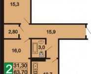 2-комнатная квартира площадью 63.7 кв.м,  | цена 3 244 250 руб. | www.metrprice.ru