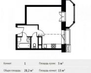 1-комнатная квартира площадью 28.2 кв.м,  | цена 2 899 411 руб. | www.metrprice.ru