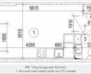 1-комнатная квартира площадью 26 кв.м, бульвар Космонавтов, корп.17 | цена 2 426 104 руб. | www.metrprice.ru