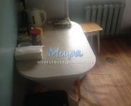 2-комнатная квартира площадью 46 кв.м, Юбилейная улица, 9 | цена 4 600 000 руб. | www.metrprice.ru