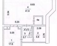 14-комнатная квартира площадью 324 кв.м, Минская ул., 1Г | цена 162 500 000 руб. | www.metrprice.ru