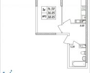 1-комнатная квартира площадью 38.05 кв.м, Дружбы, 51 | цена 3 291 325 руб. | www.metrprice.ru