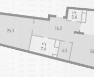 2-комнатная квартира площадью 101 кв.м, Наметкина ул., 18 | цена 25 250 000 руб. | www.metrprice.ru