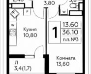 1-комнатная квартира площадью 36.1 кв.м, д.Столбово, уч.40/2, корп.7 | цена 3 344 755 руб. | www.metrprice.ru