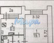 1-комнатная квартира площадью 39 кв.м, улица Конёнкова, 13 | цена 5 990 000 руб. | www.metrprice.ru