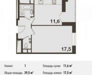1-комнатная квартира площадью 39.5 кв.м, Новотушинская ул. | цена 3 487 771 руб. | www.metrprice.ru
