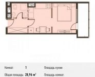 1-комнатная квартира площадью 29.4 кв.м, Новодмитровская ул., 5А | цена 5 250 840 руб. | www.metrprice.ru