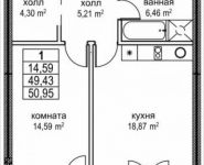 1-комнатная квартира площадью 51 кв.м, Автозаводская ул., 23к1 | цена 9 365 629 руб. | www.metrprice.ru