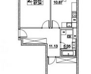 2-комнатная квартира площадью 67 кв.м, Лазоревый пр., 3С5 | цена 11 906 654 руб. | www.metrprice.ru