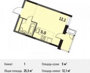 1-комнатная квартира площадью 25.3 кв.м, Осташковское ш., ДВЛ48 | цена 2 121 709 руб. | www.metrprice.ru