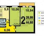 2-комнатная квартира площадью 45 кв.м, Бутлерова ул., 34К2 | цена 7 199 000 руб. | www.metrprice.ru