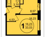 1-комнатная квартира площадью 33.03 кв.м, Просвещения, 10 | цена 2 402 107 руб. | www.metrprice.ru