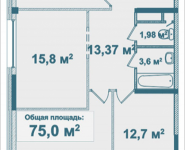 3-комнатная квартира площадью 75 кв.м, Парусная, 3 | цена 6 641 026 руб. | www.metrprice.ru