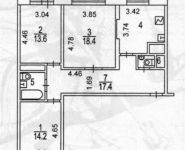 3-комнатная квартира площадью 82 кв.м, Щёлковское шоссе, 61 | цена 16 400 000 руб. | www.metrprice.ru