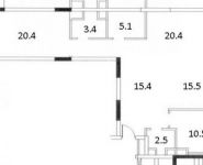 3-комнатная квартира площадью 103 кв.м, Авиационная ул., 77К2 | цена 32 000 000 руб. | www.metrprice.ru