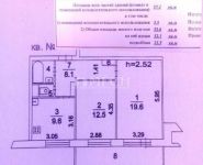 2-комнатная квартира площадью 57 кв.м, Карла Маркса ул., 117/19 | цена 4 550 000 руб. | www.metrprice.ru